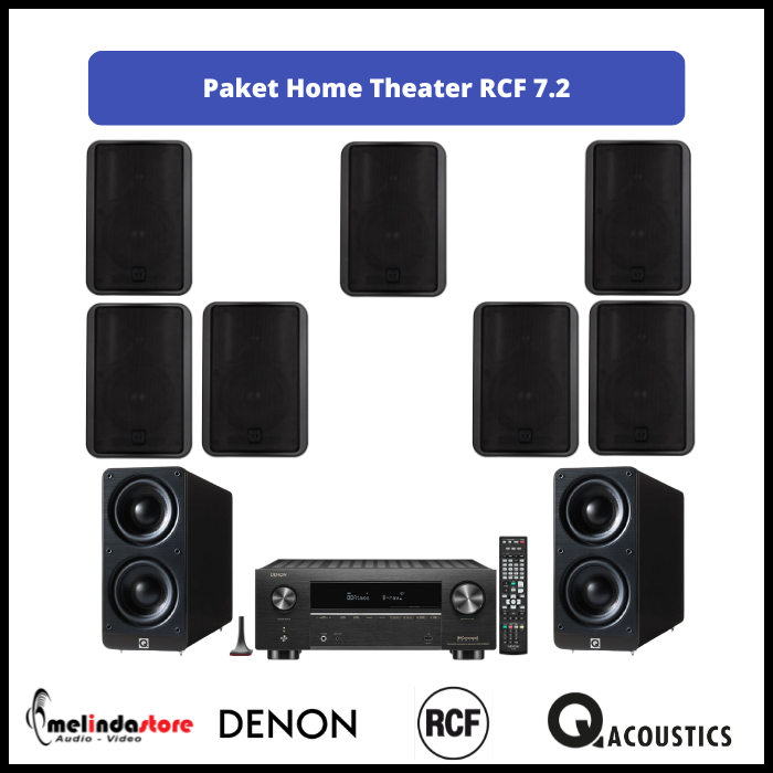 Paket Speaker Home Theater RCF 7.2